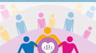 Safeguarding Charities